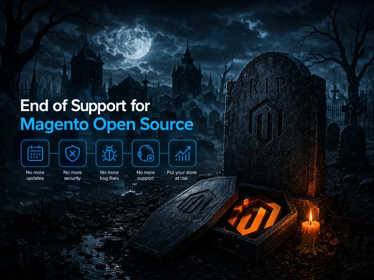 Magento Open Source End of Support: A Complete Guide to the Decision You Need to Make in 2026