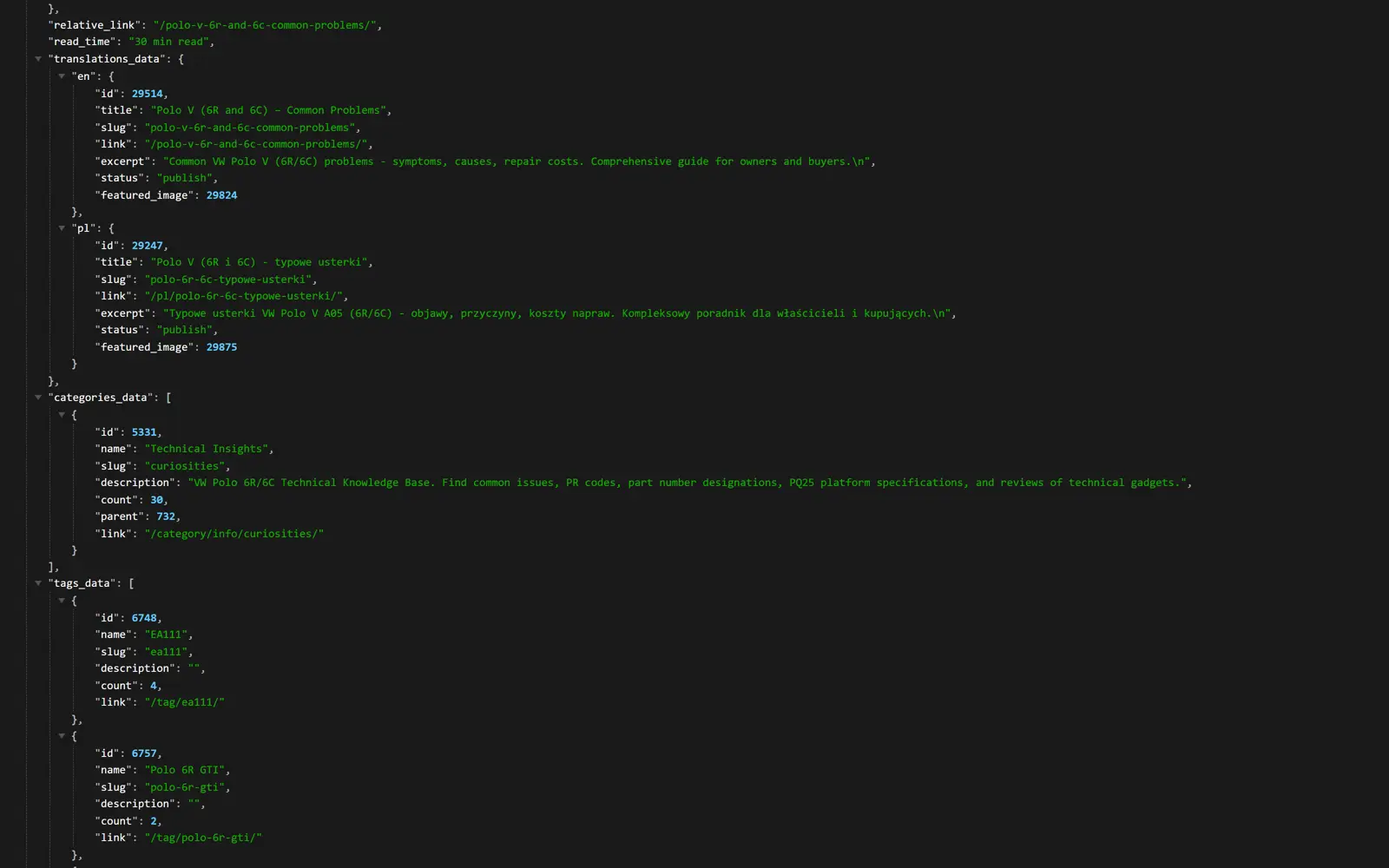 Polylang Integration
