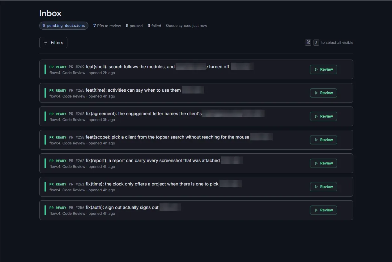 A queue of pull requests waiting for automated review — seven changes ready to be checked
