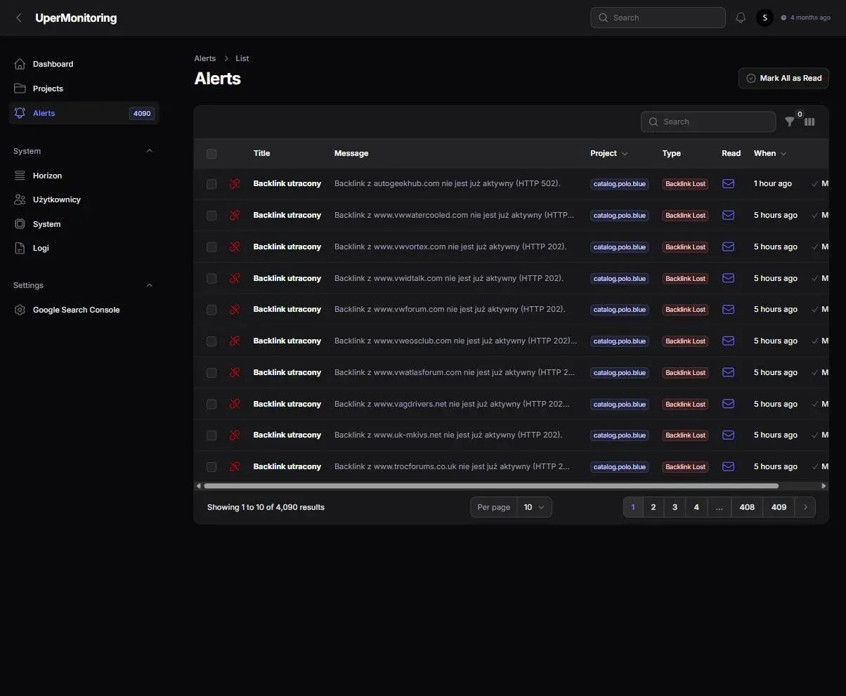 Alerts list — 4 090 of them, each a lost backlink with the linking domain and the HTTP code that killed it, tagged by project and type, with read state and how long ago it fired