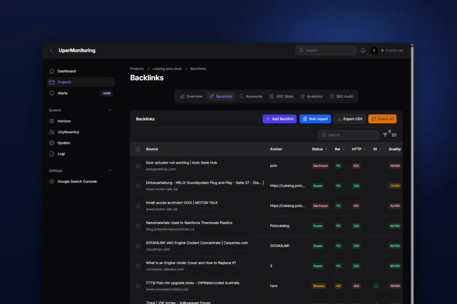 SEO Monitoring Dashboard